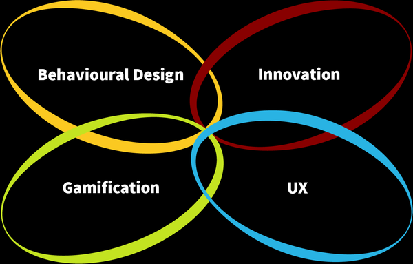 Las disciplinas que utilizamos en The Choice Labs